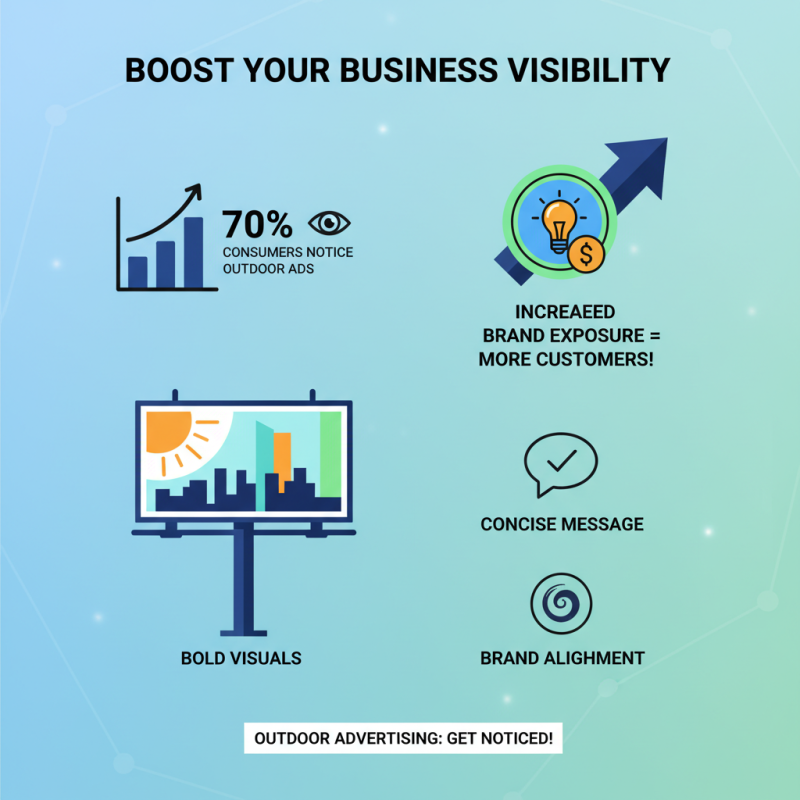 Why Choose Outdoor Display for Your Business Growth?