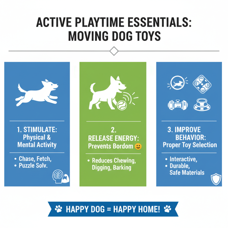 How to Choose Moving Dog Toys for Active Playtime?