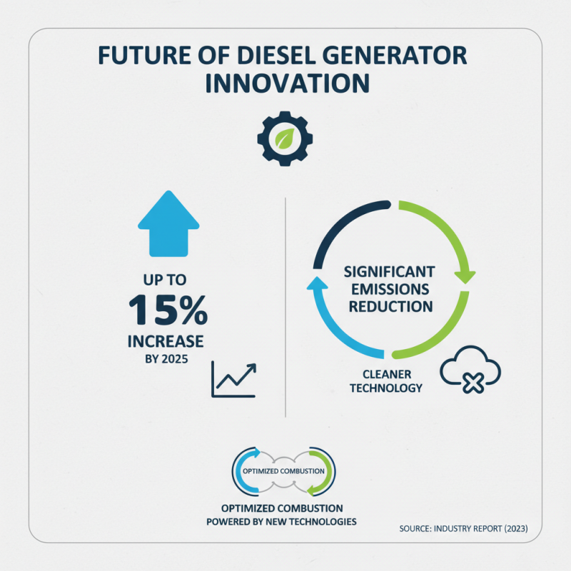 Top Diesel Generator Supply Trends What You Need to Know?