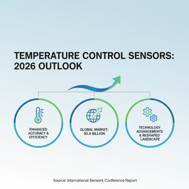 What is the Best Temperature Control Sensor in 2026?