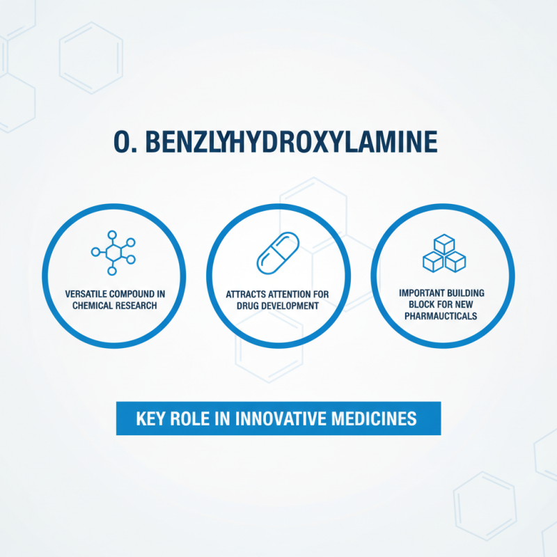 Why Is O Benzylhydroxylamine Important in Chemical Research?