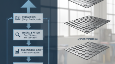 How to Choose the Right Perforated Steel Sheet for Your Project?