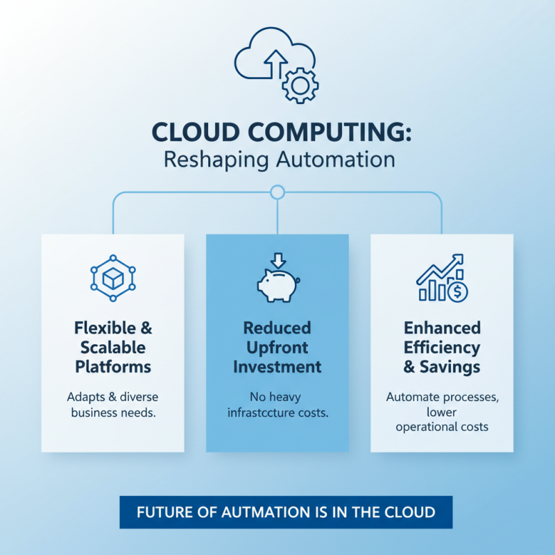 Top Innovations Transforming the Automation Industry Today?