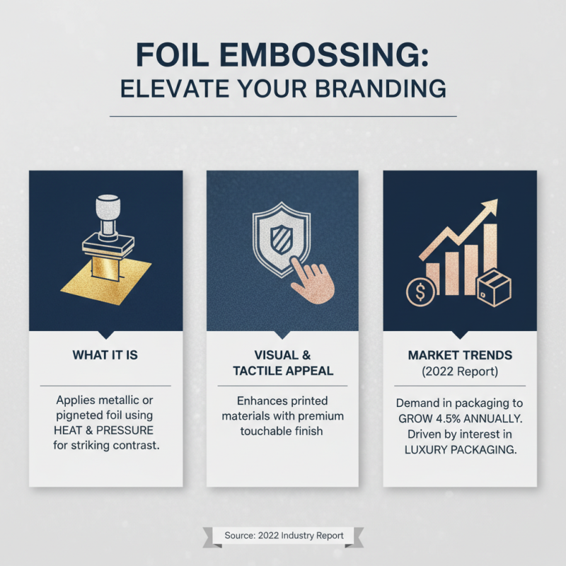 What is a Foil Embossing Machine and How Does It Work?