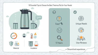 10 Essential Tips to Choose the Best Thermos Pot for Your Needs