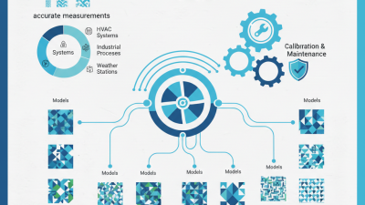 Top 10 Best Air Velocity Sensors for Accurate Measurements?