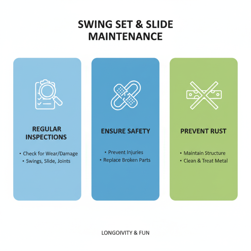 Top 10 Swing Sets with Slide for Endless Backyard Fun?