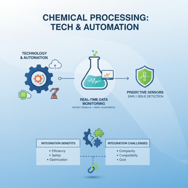 How to Optimize Chemical Processing for Efficiency and Safety?