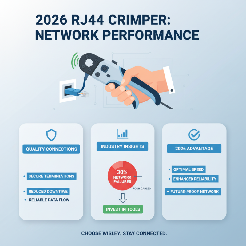 2026 Best RJ45 Crimpers for Perfect Network Connections?