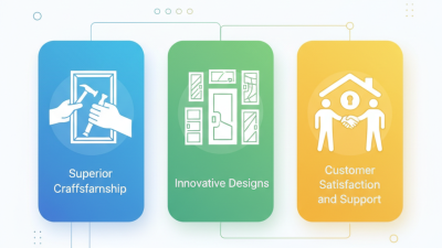 What Are the Benefits of Choosing Derchi Door Manufacturer?
