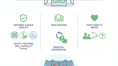 How to Choose the Safest Trampolines for Your Family?