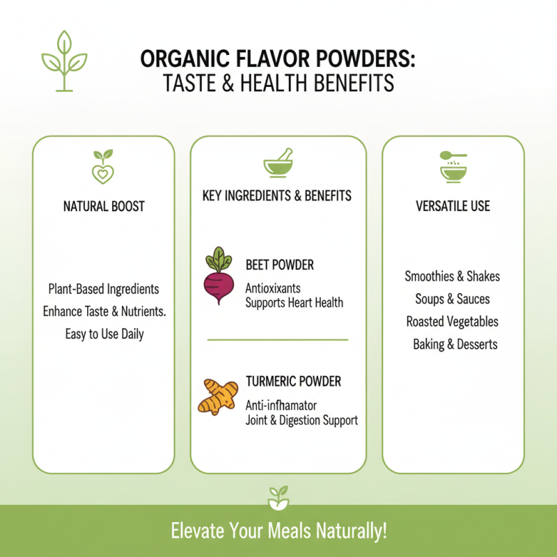 Top 10 Organic Flavor Powder Benefits for Health and Cooking?