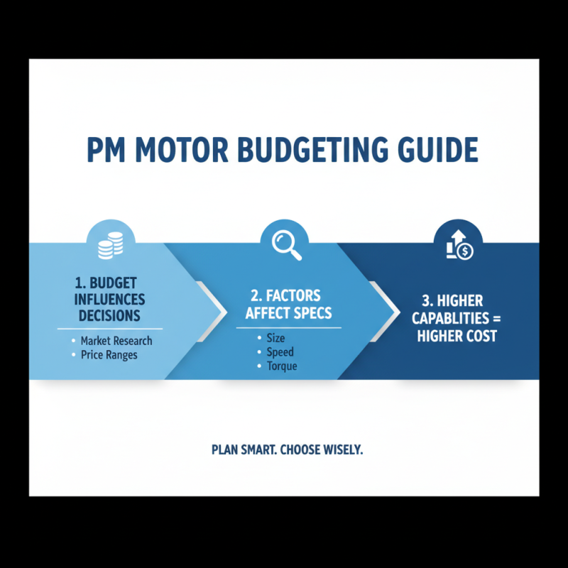 How to Choose the Right PM Motor for Your Project?