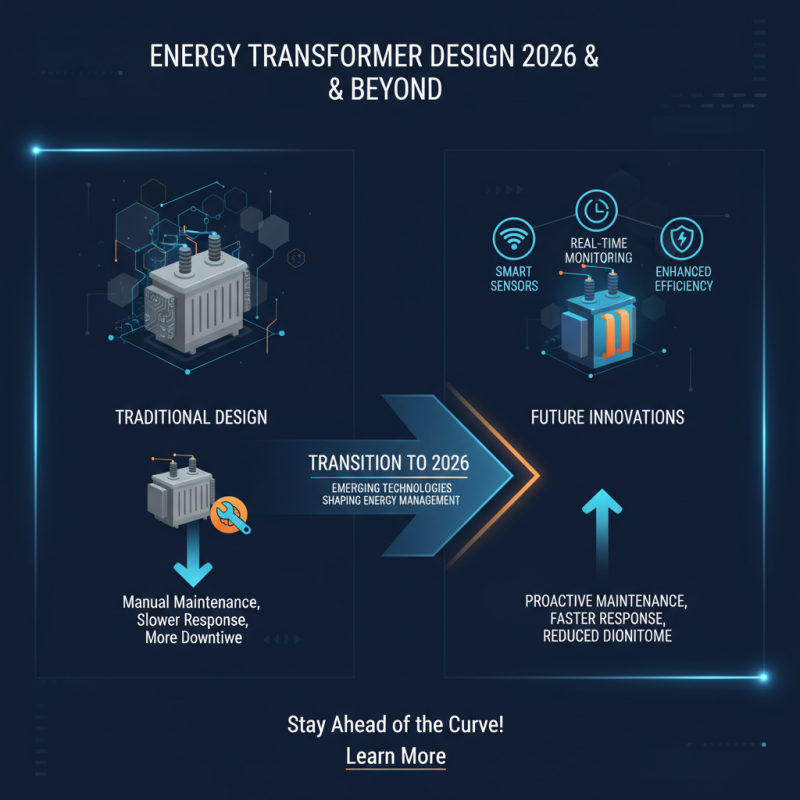 2026 Top Energy Transformer Innovations and Trends for the Future?