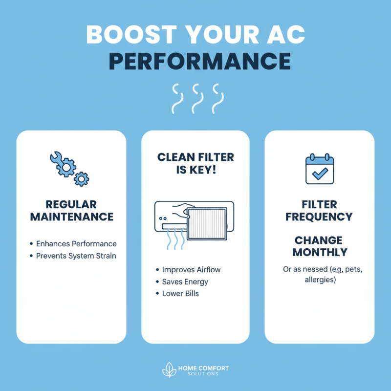 Top 10 Tips for Domestic Air Conditioning Installation Efficiency