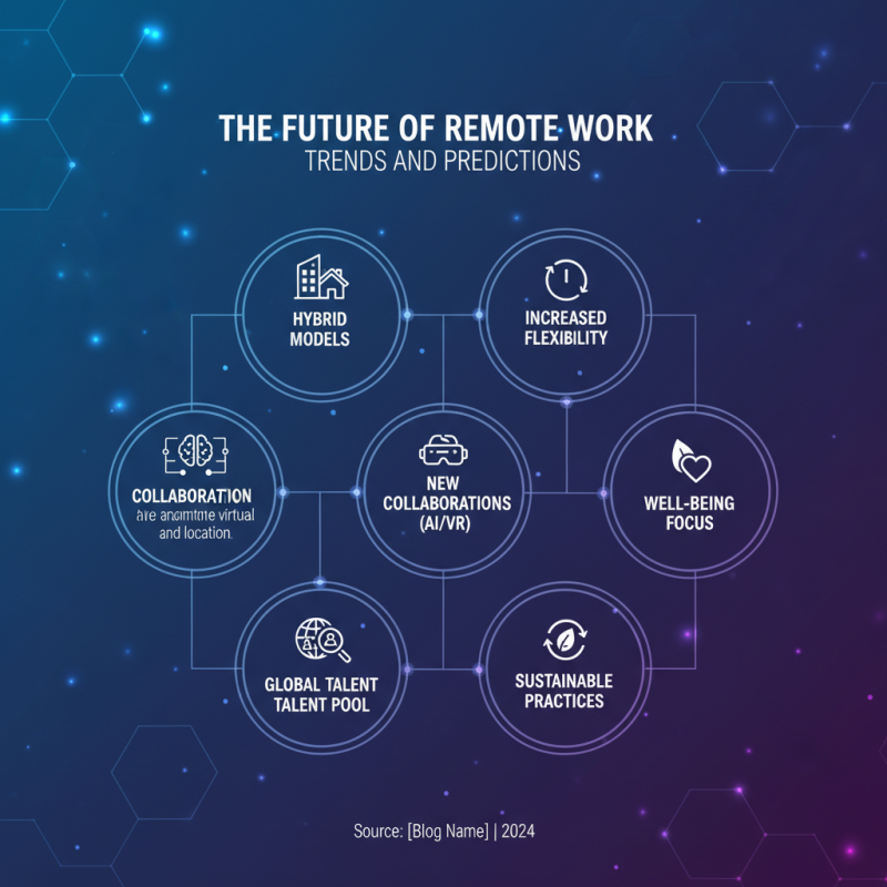 10 Essential Tips for Choosing a Side Opening Shipping Container
