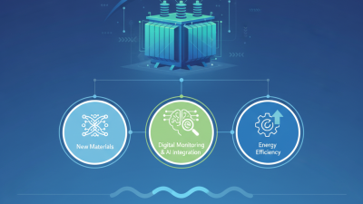 2026 Top Energy Transformer Innovations and Trends for the Future?