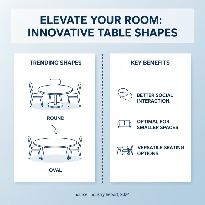 2026 Best Room Table Designs for Every Home Style?