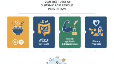 2026 Best Uses of Glutamic Acid Residue in Nutrition?