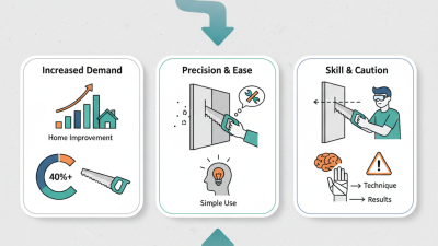 Why Use a Plaster Saw for Your DIY Projects?