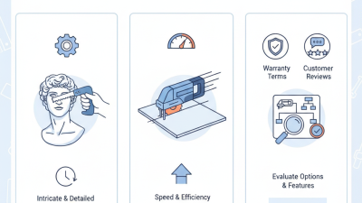 How to Choose the Best Plaster Saw for Your Projects?