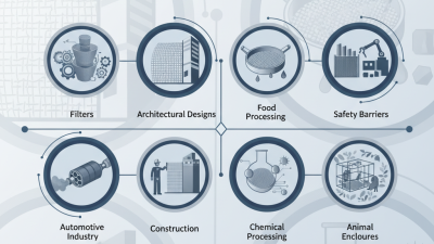 Top 10 Uses of Stainless Steel Wire Mesh You Should Know?