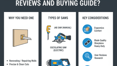 2026 Best Plaster Saw Reviews and Buying Guide?