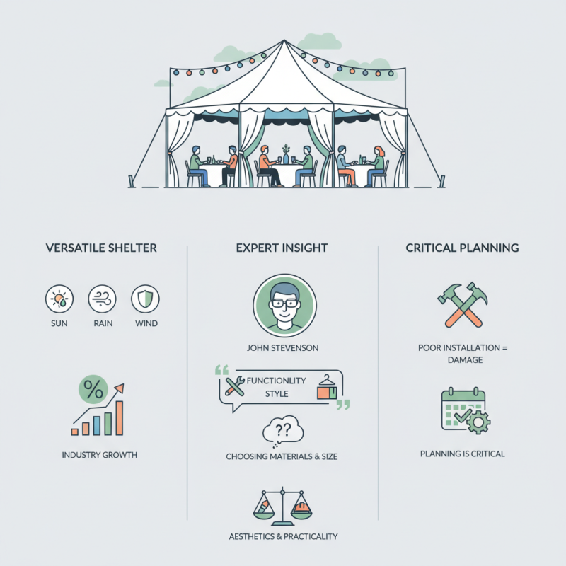 What is a Tent Canopy and How Does it Work?