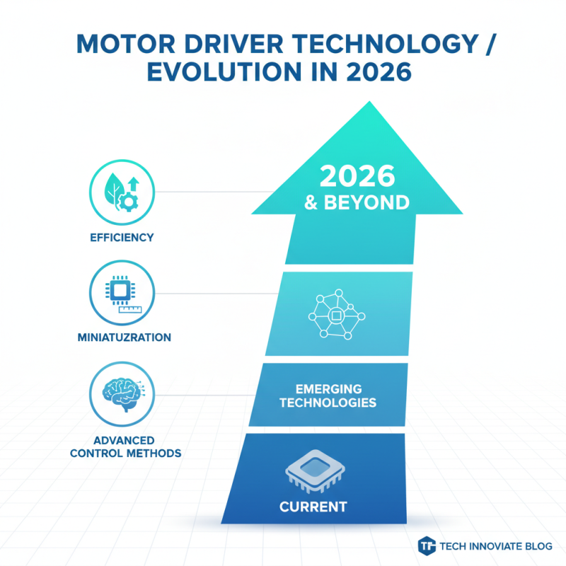 Top Motor Driver Trends to Watch in 2026?