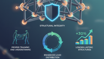 What is Nail Interlock and How Does It Work?