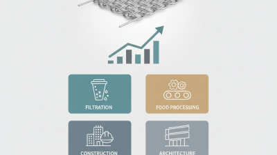 What is Stainless Steel Woven Wire Mesh and Its Applications?