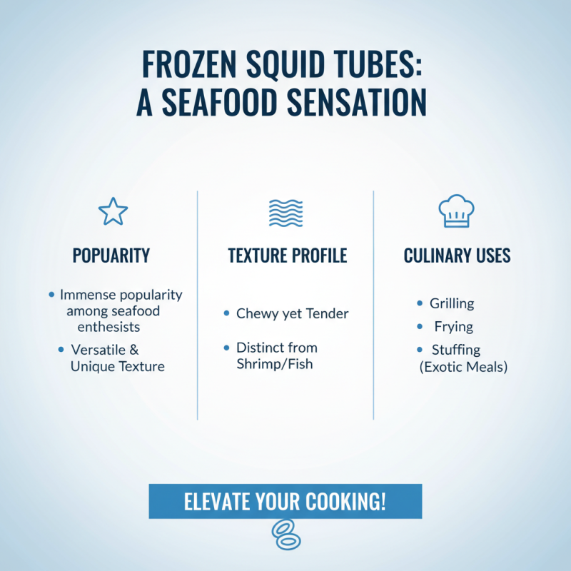 Why is Frozen Squid Tube a Popular Choice for Seafood Lovers?