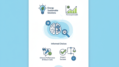 How to Choose the Right PM Motor for Your Project?