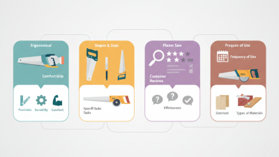 Best Plaster Saw Reviews and Buying Guide for 2026?