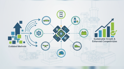 10 Best Custom Plastic Injection Molding Techniques for Your Business?