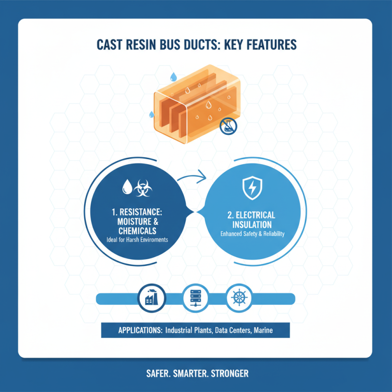 Why Choose Cast Resin Bus Duct for Your Electrical Needs?