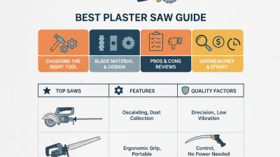 2026 Best Plaster Saw Reviews and Buying Guide?
