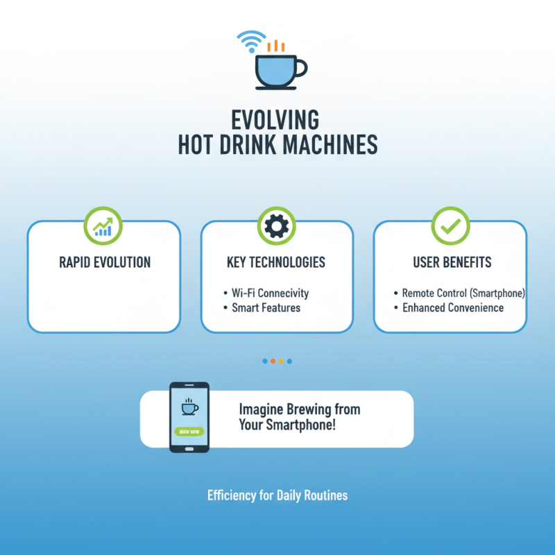 Best Hot Drink Machine for Home Use 2026?