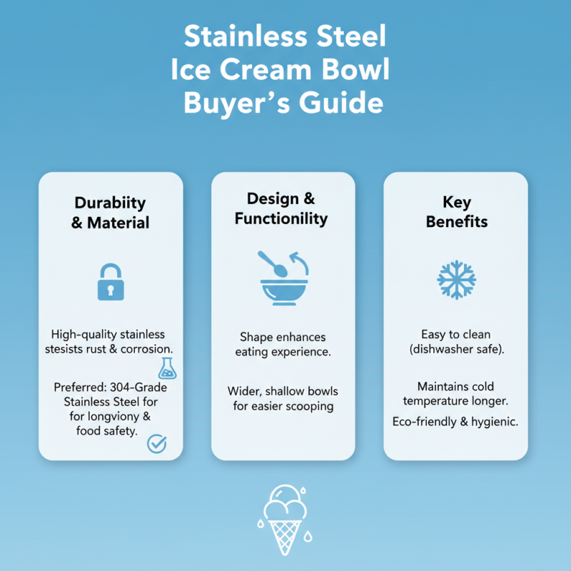 How to Choose the Best Stainless Steel Ice Cream Bowls?