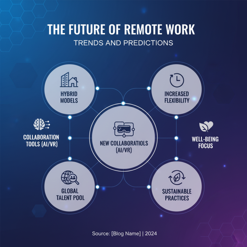 How to Choose the Best 4G Solar CCTV Camera for Your Needs?