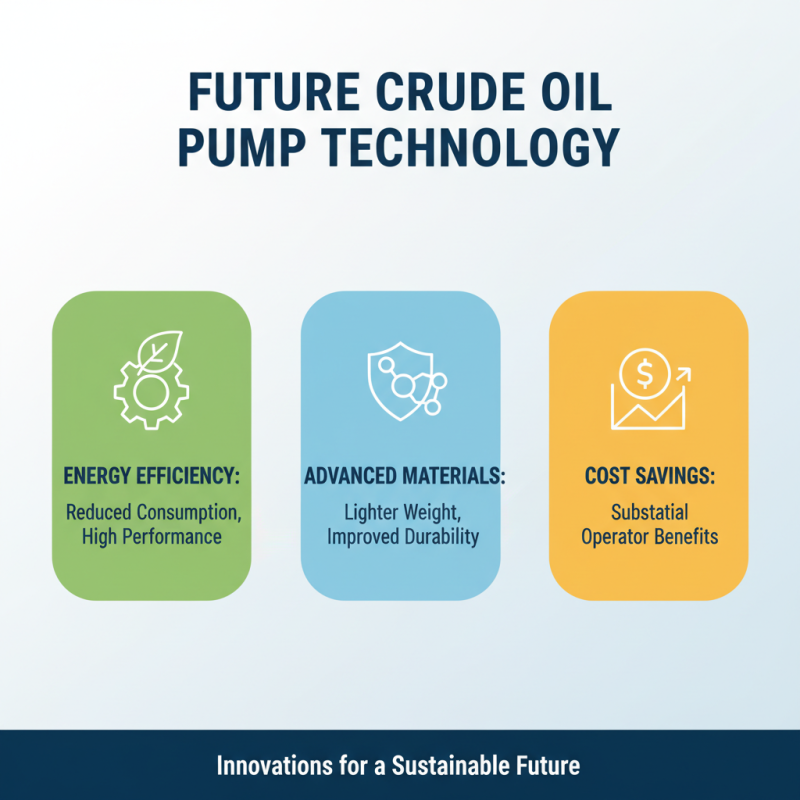 Top 10 Crude Oil Pumps for Efficient Energy Production?