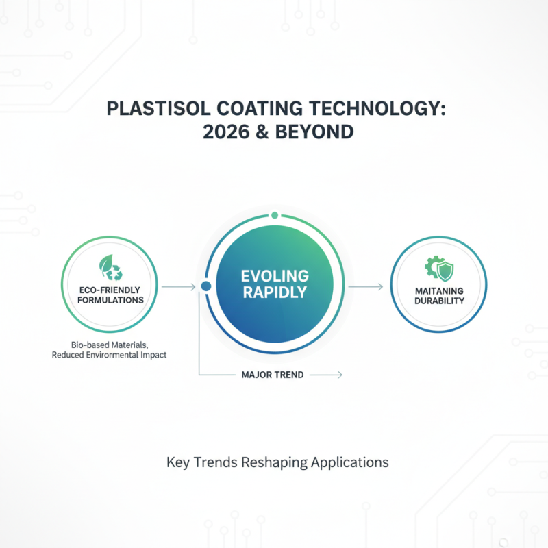 2026 Best Plastisol Coating Benefits and Applications Explained?