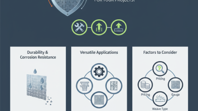 Why Choose Stainless Steel Wire Mesh for Your Projects?