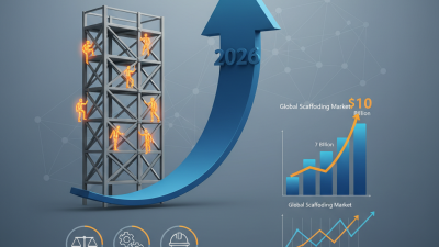 2026 Best Steel Scaffolding for Sale Options to Consider?