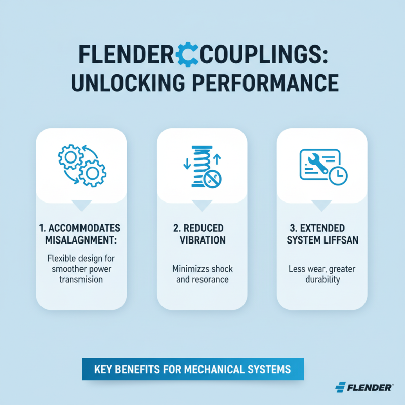 2026 Top Gearflendercoupling Applications and Benefits?