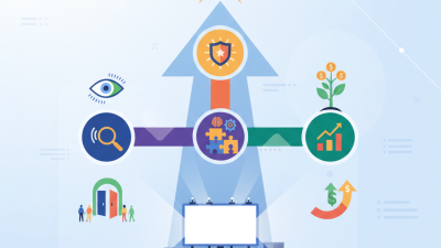 Why Choose Outdoor Display for Your Business Growth?