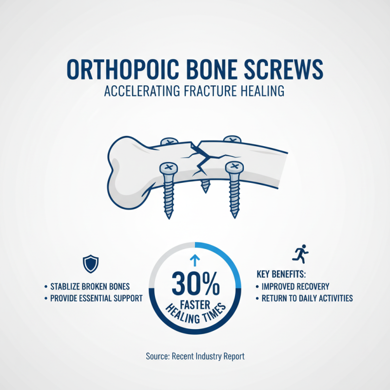Top 10 Best Orthopedic Bone Screws for Effective Fracture Healing?