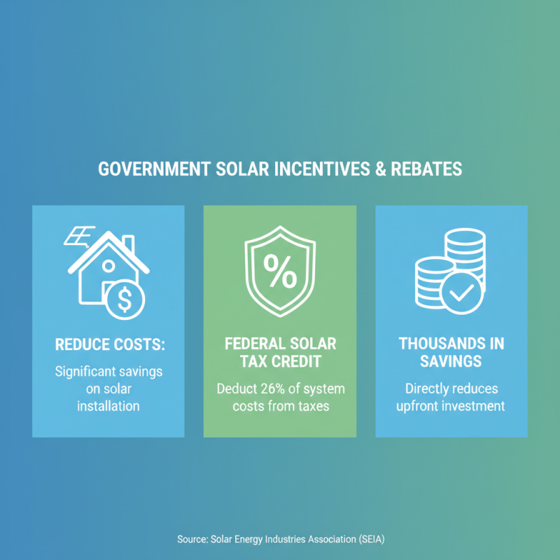 Top Benefits of Home Solar Systems That You Should Know?