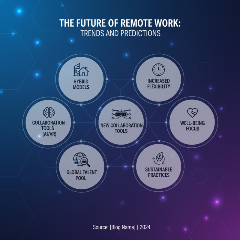 2026 How to Choose the Best Solar Battery For House?