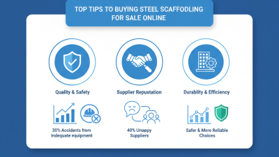 Top Tips for Buying Steel Scaffolding for Sale Online